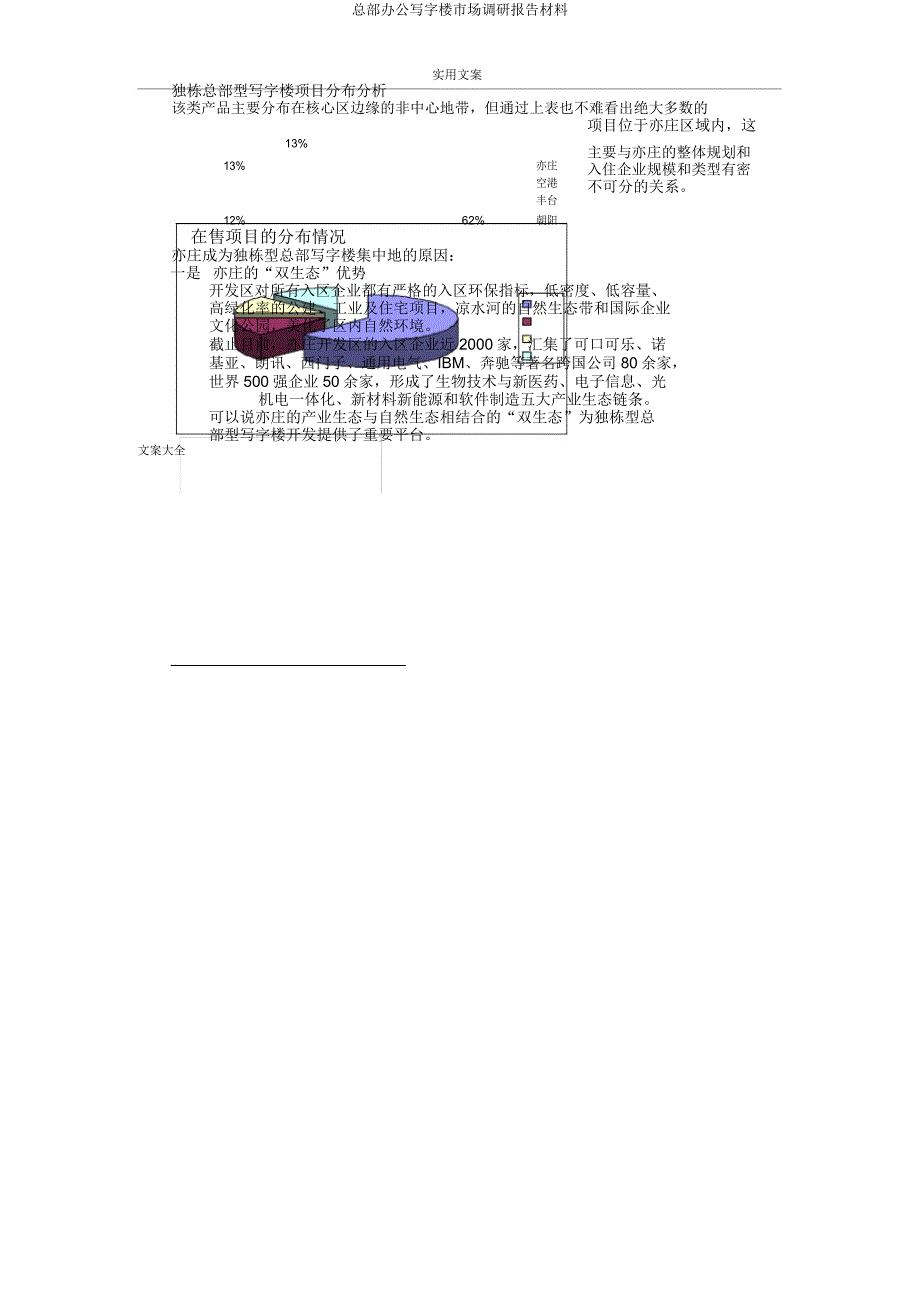 总部办公写字楼市场调研报告材料.doc_第4页