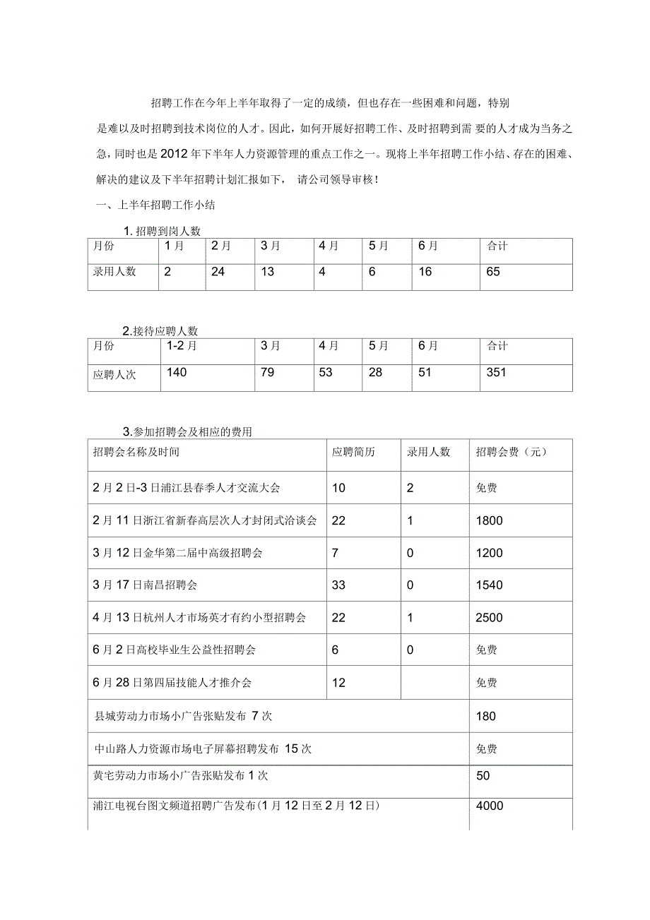 招聘工作存在的问题及解决的建议_第1页