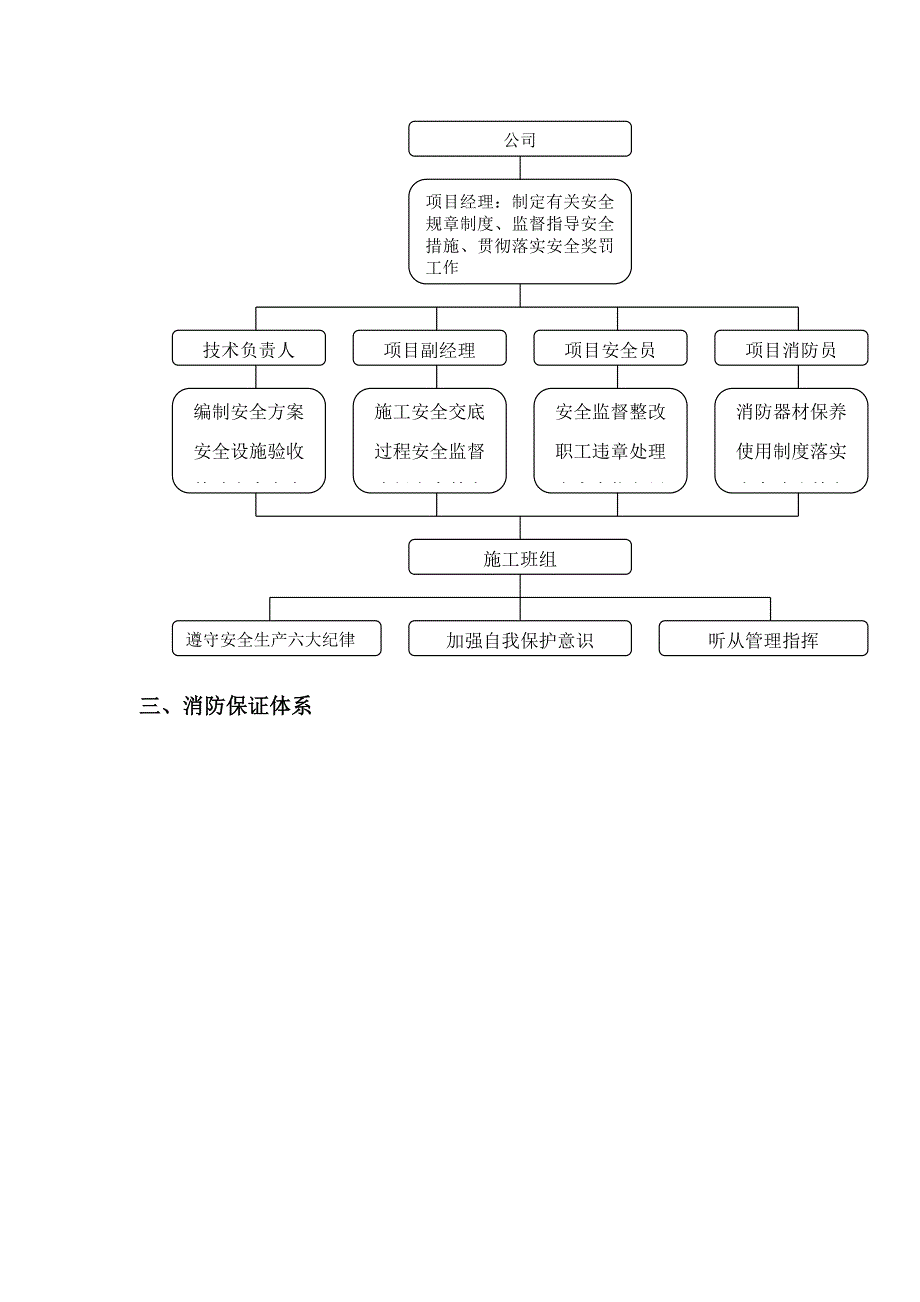 安全施工方案_第4页