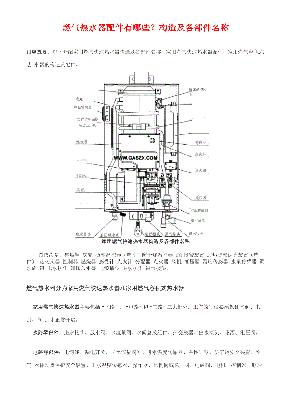 燃气热水器原理、故障处理_第1页