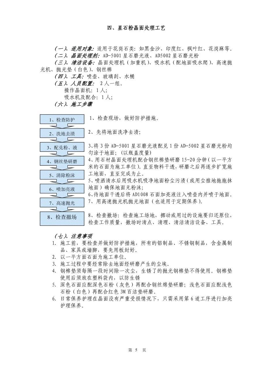 清洁主管专业技能培训教材_第5页