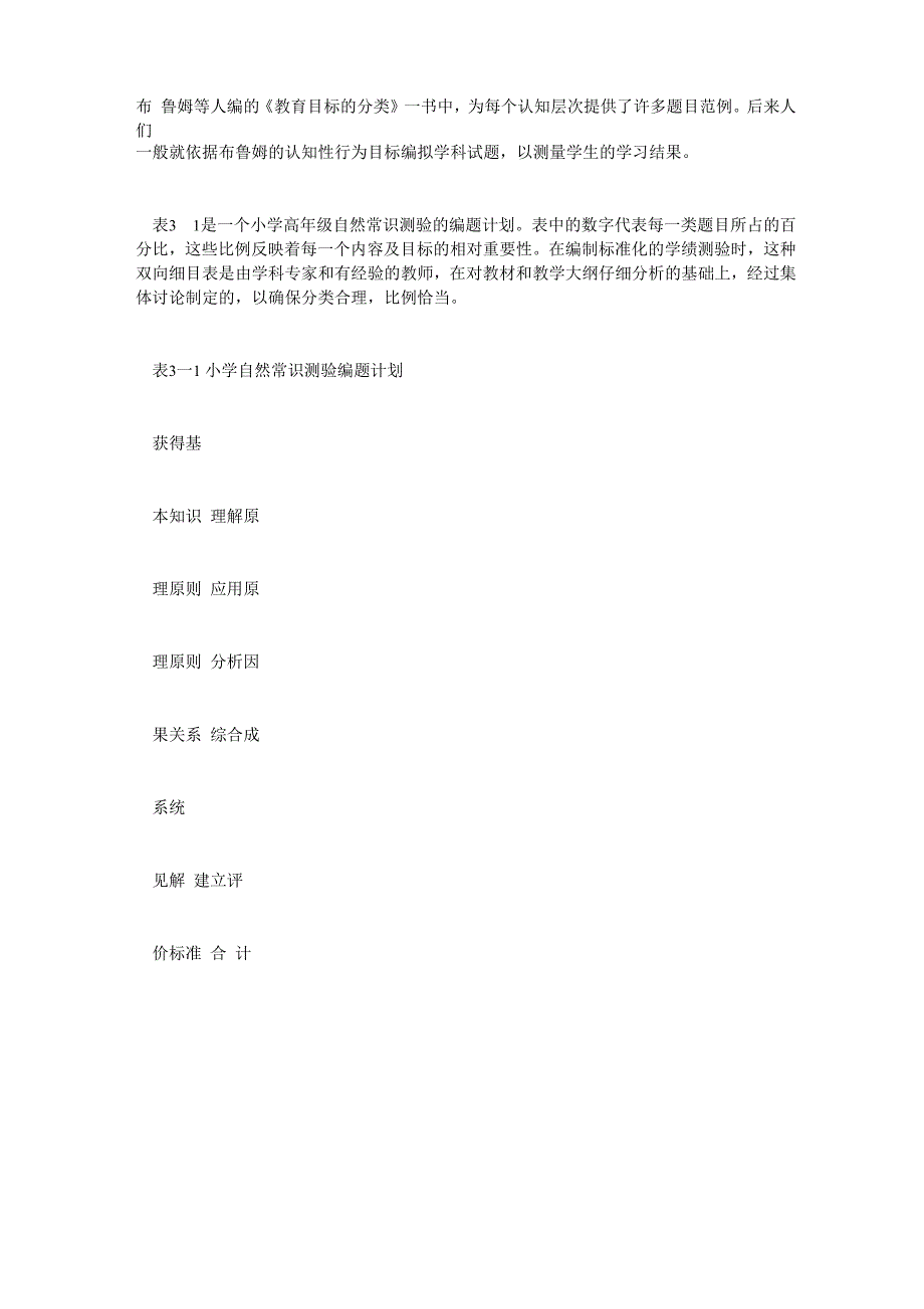 心理测量知识点_第3页