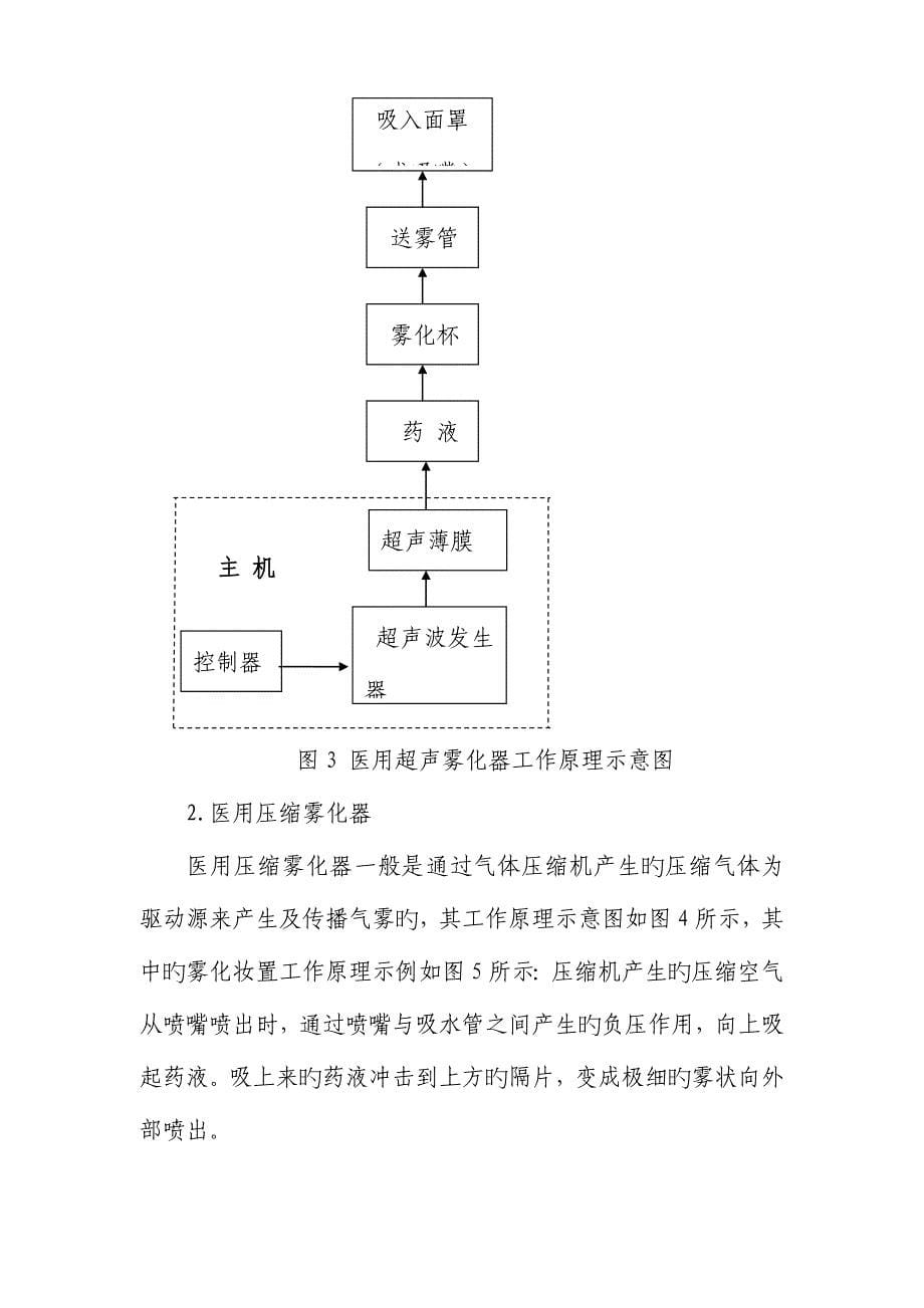 医用雾化器产品注册重点技术审查指导原则_第5页