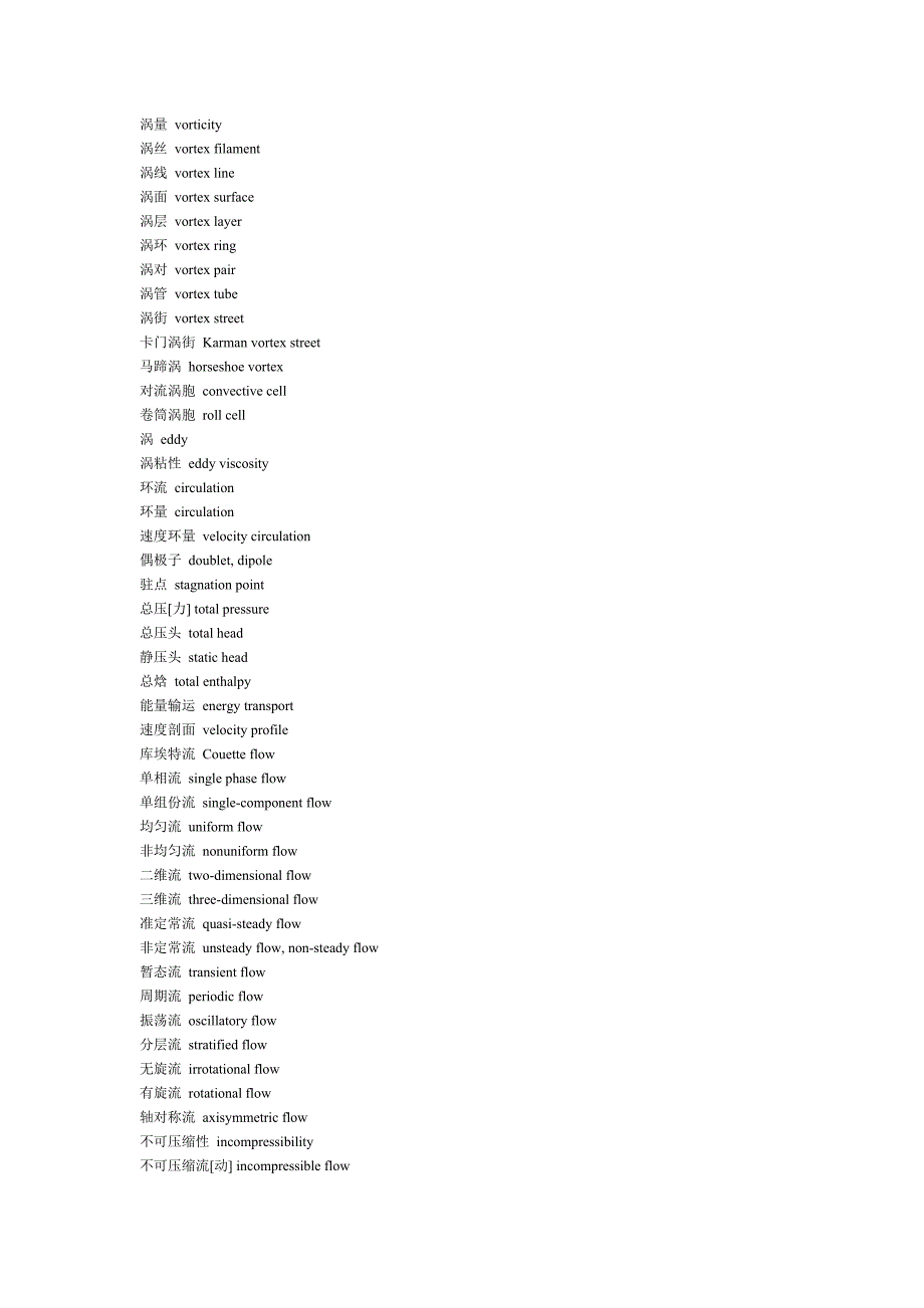 流体力学专业名词.doc_第2页