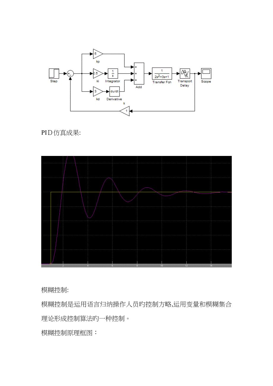 模糊控制与传统PID控制比较_第3页