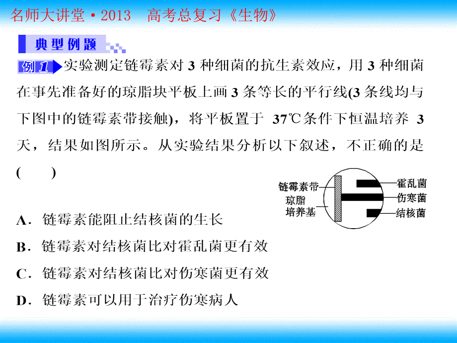 高考生物总复习重点精品课件：土壤中分解尿素的细菌的分离与计数4人教版选修1_第4页