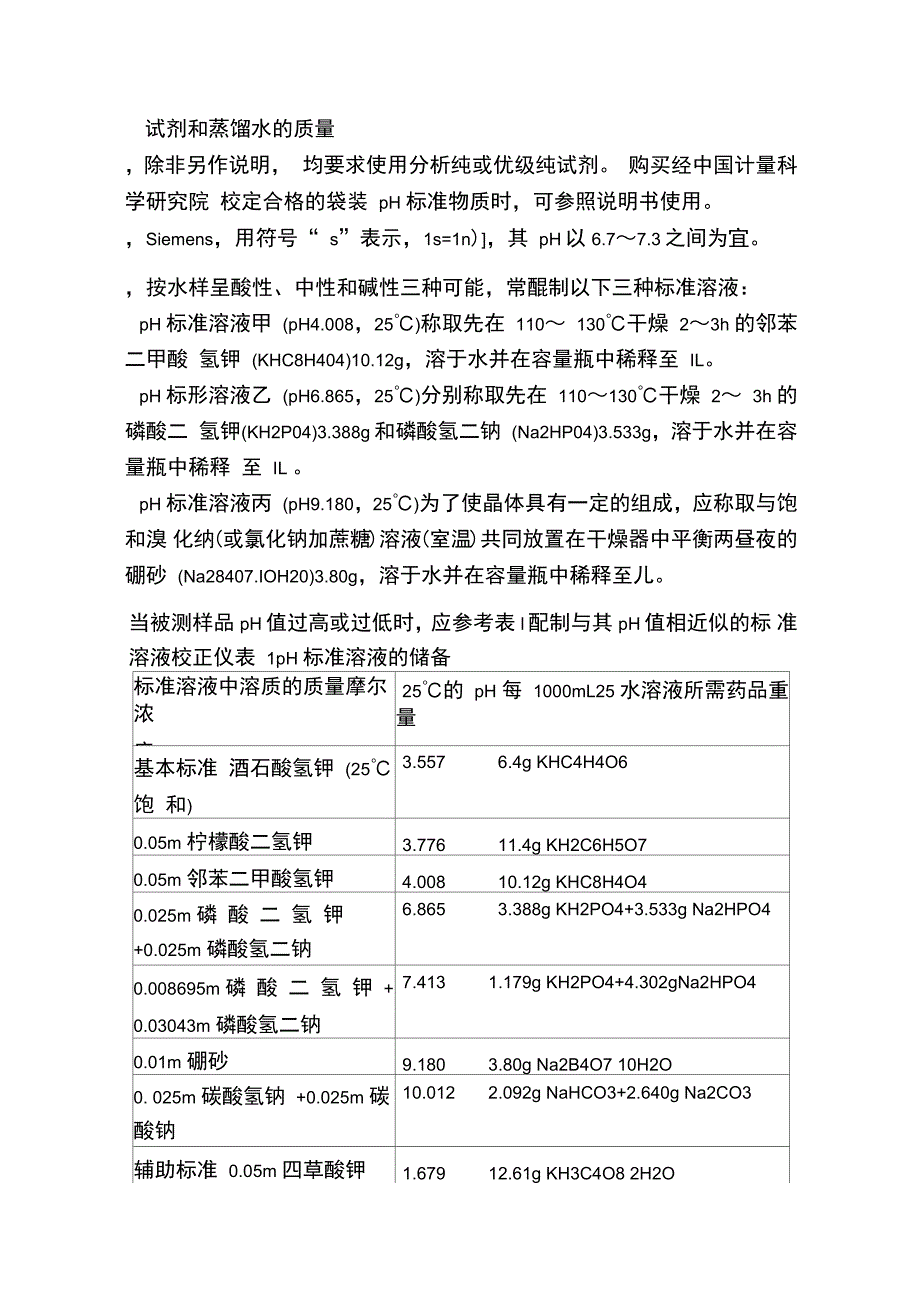 水质检测方法_第2页