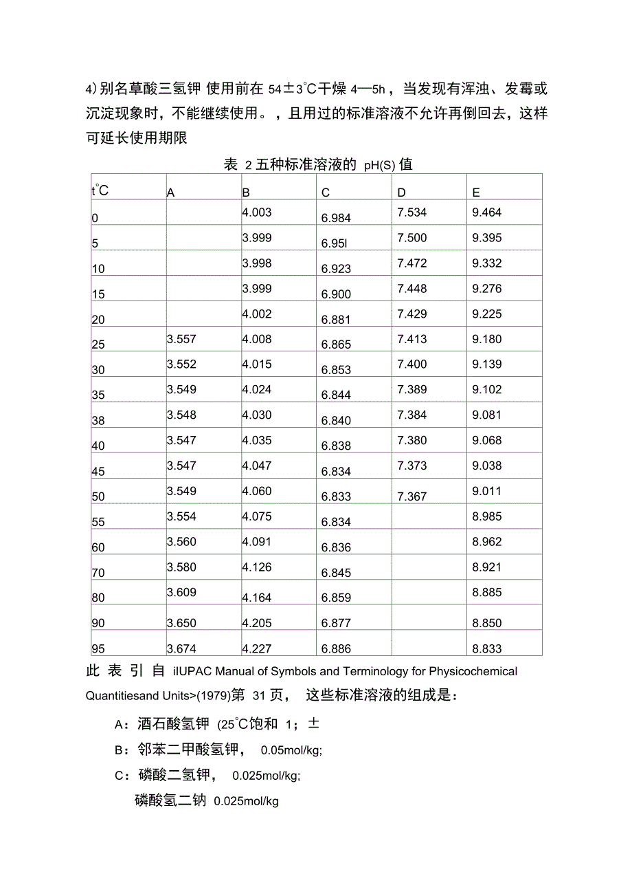 水质检测方法_第4页