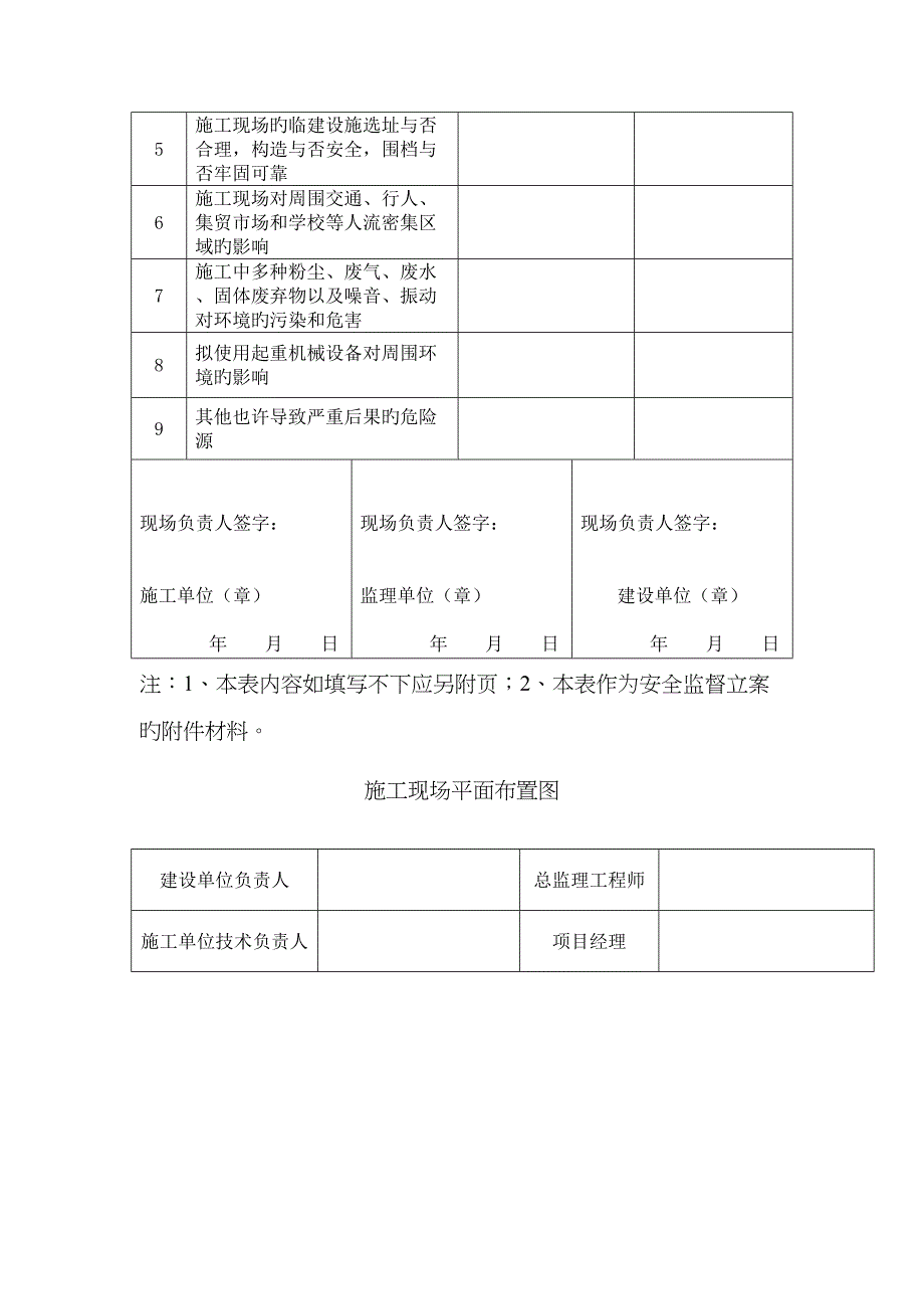 2022年建设工程开工安全条件审查全套资料.doc_第4页