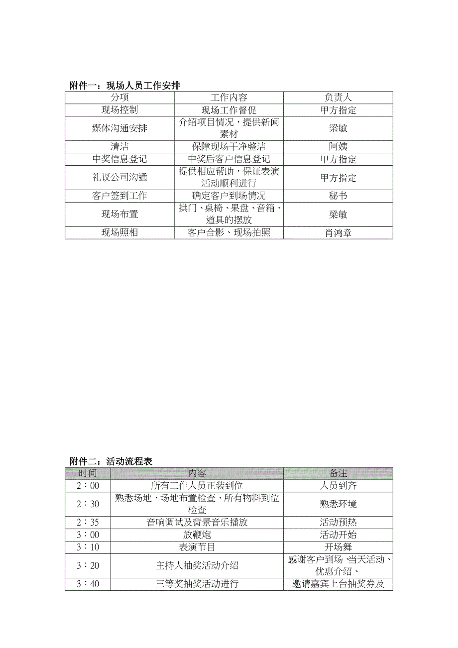 “购房赢汽车”开奖典礼方案模板_第4页