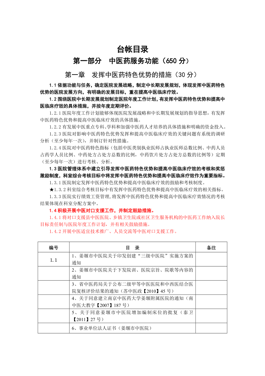 姜堰市中医院三级中医医院评审资料_第1页