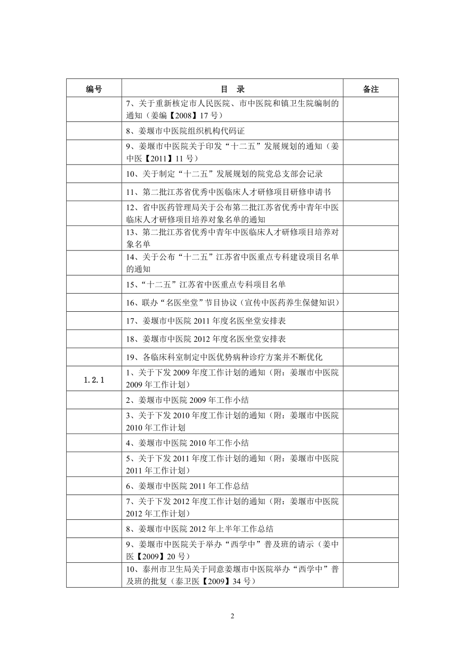 姜堰市中医院三级中医医院评审资料_第2页