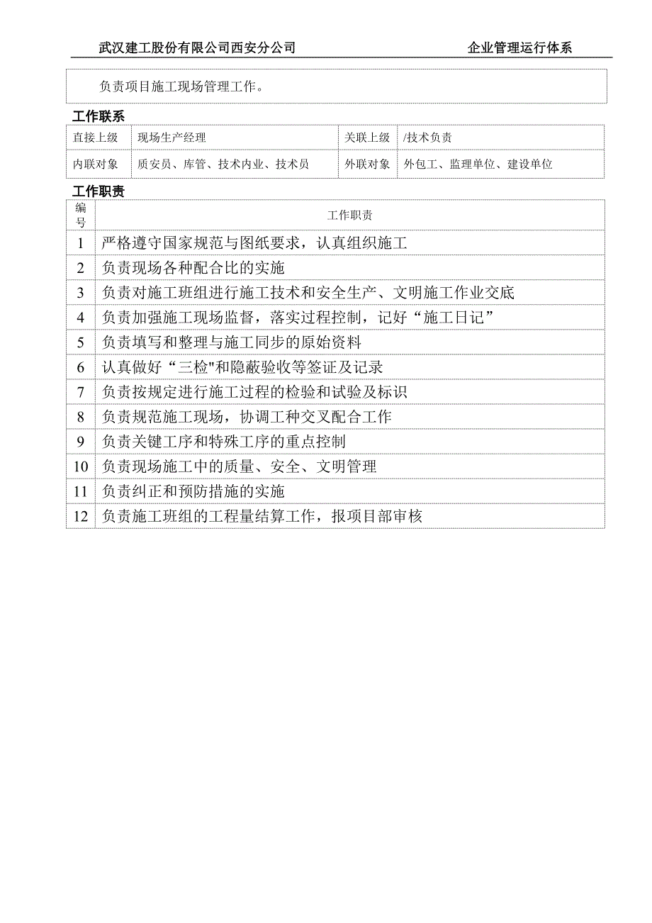 建筑公司岗位说明书_第4页