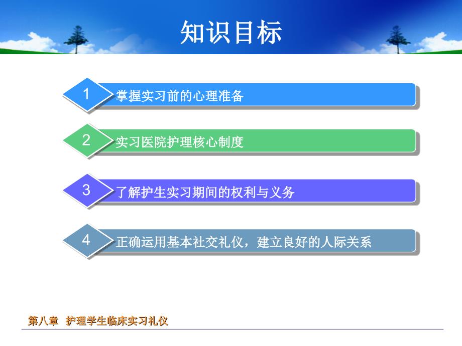 护理学生临床实习礼仪课件_第3页