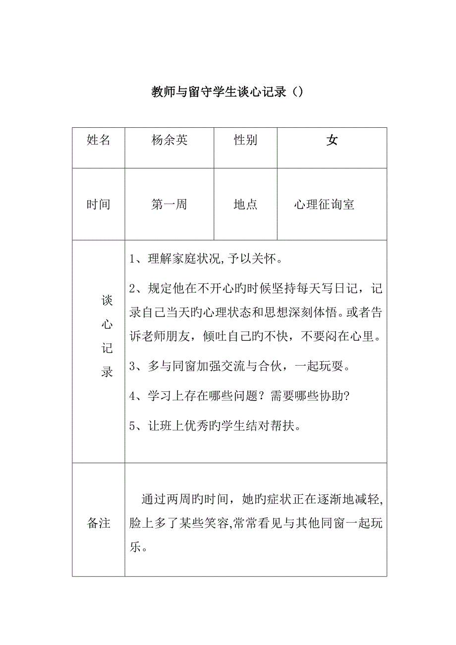 小学谈心记录_第1页