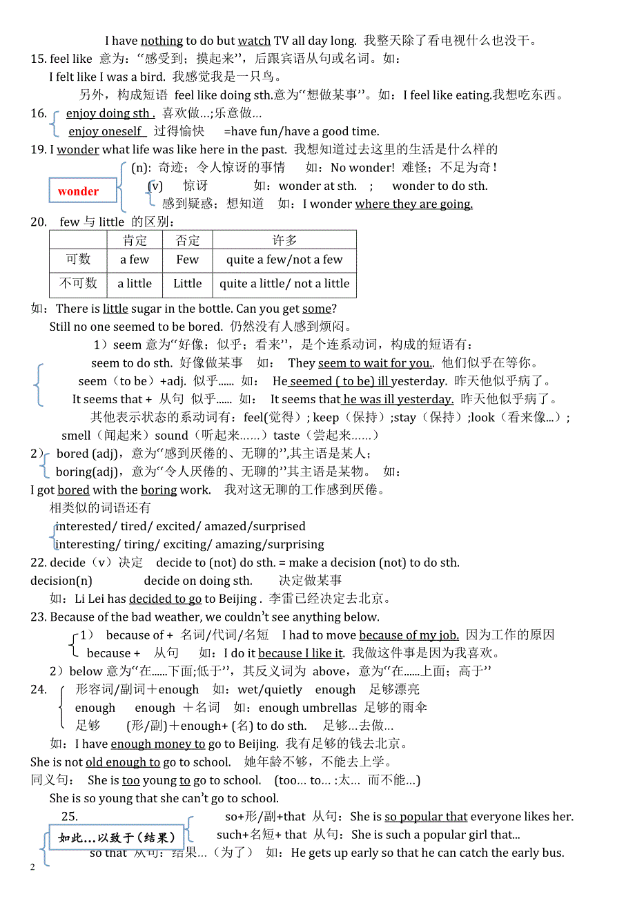 人教版八年级上册英语各章知识点归纳框架.doc_第2页