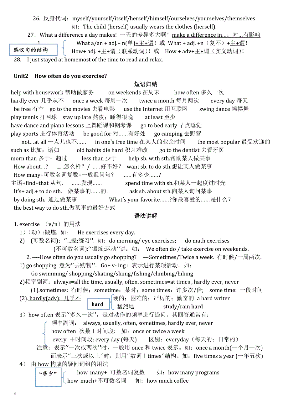 人教版八年级上册英语各章知识点归纳框架.doc_第3页