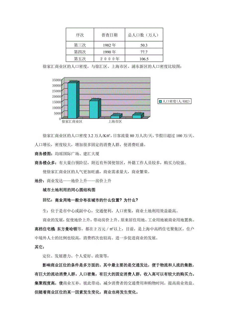 商业区位条件教案_第4页