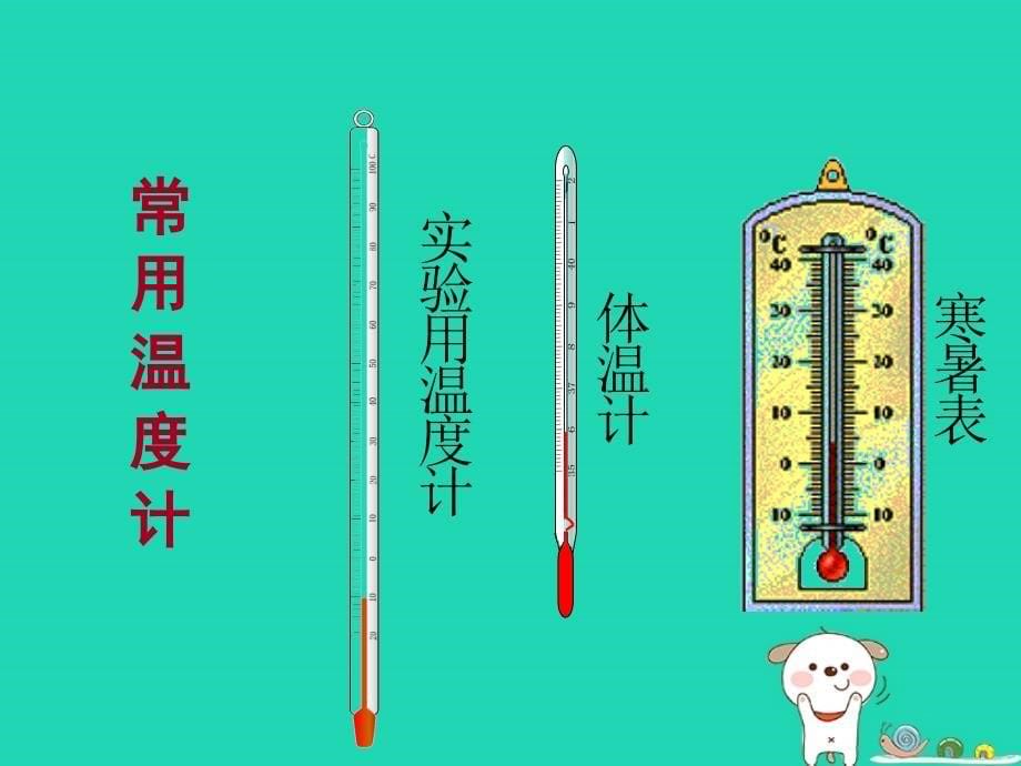 新人教版八年级物理上册第三章物态变化课件_第5页