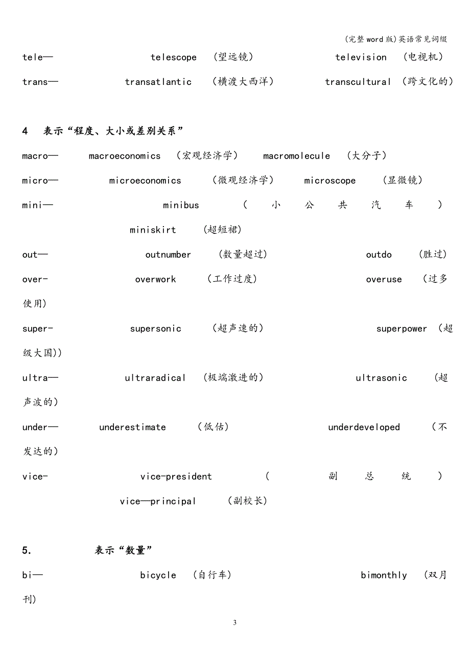 (完整word版)英语常见词缀.doc_第3页