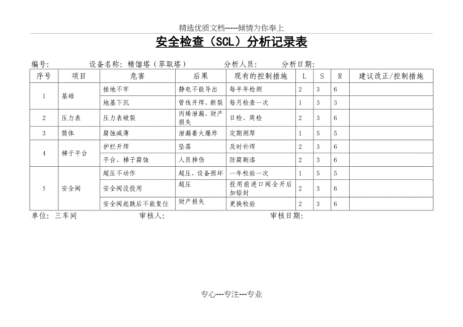 安全检查(SCL)分析记录表(三)_第4页