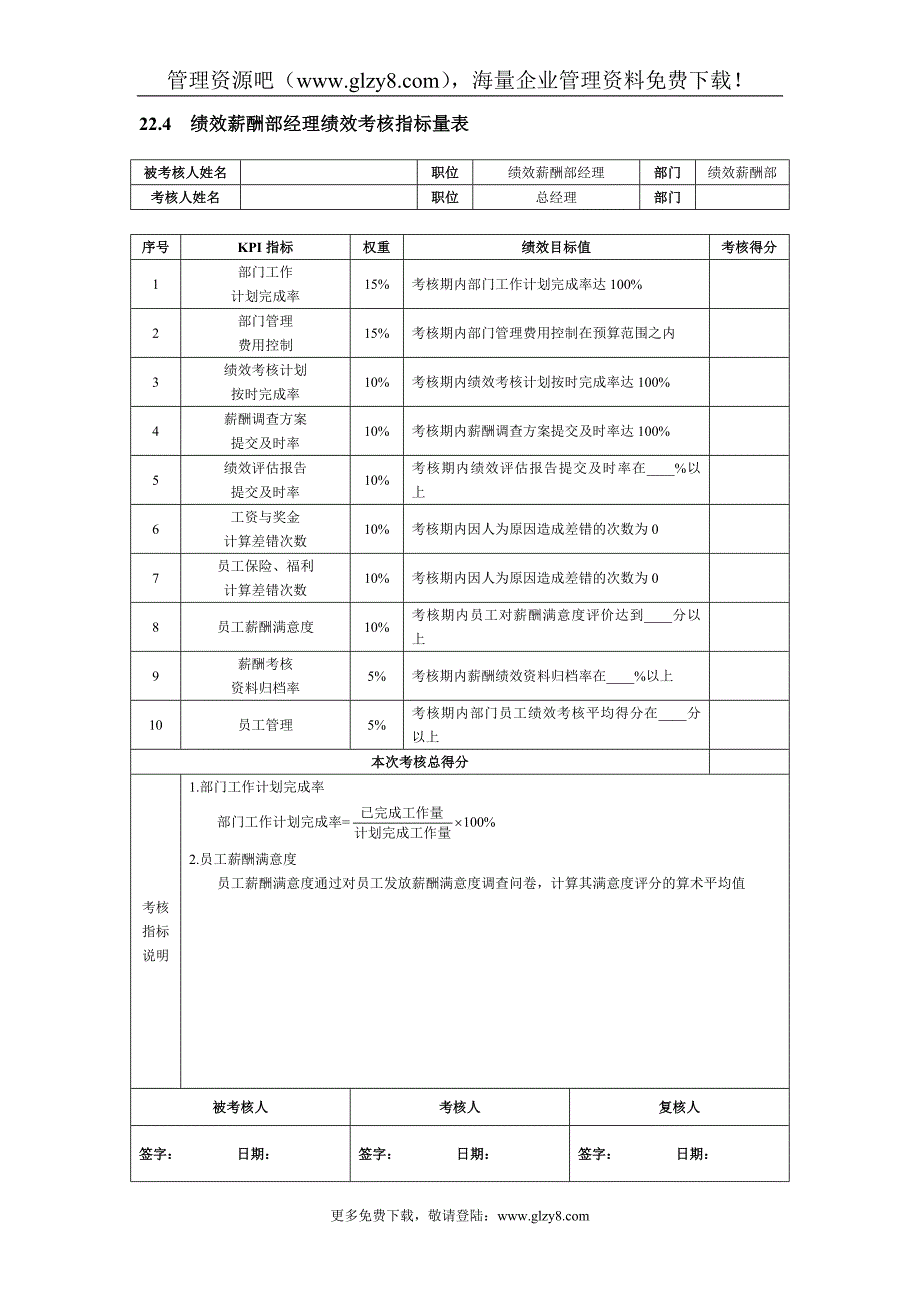 第22章人力资源人员绩效考核(DOC5).doc_第3页