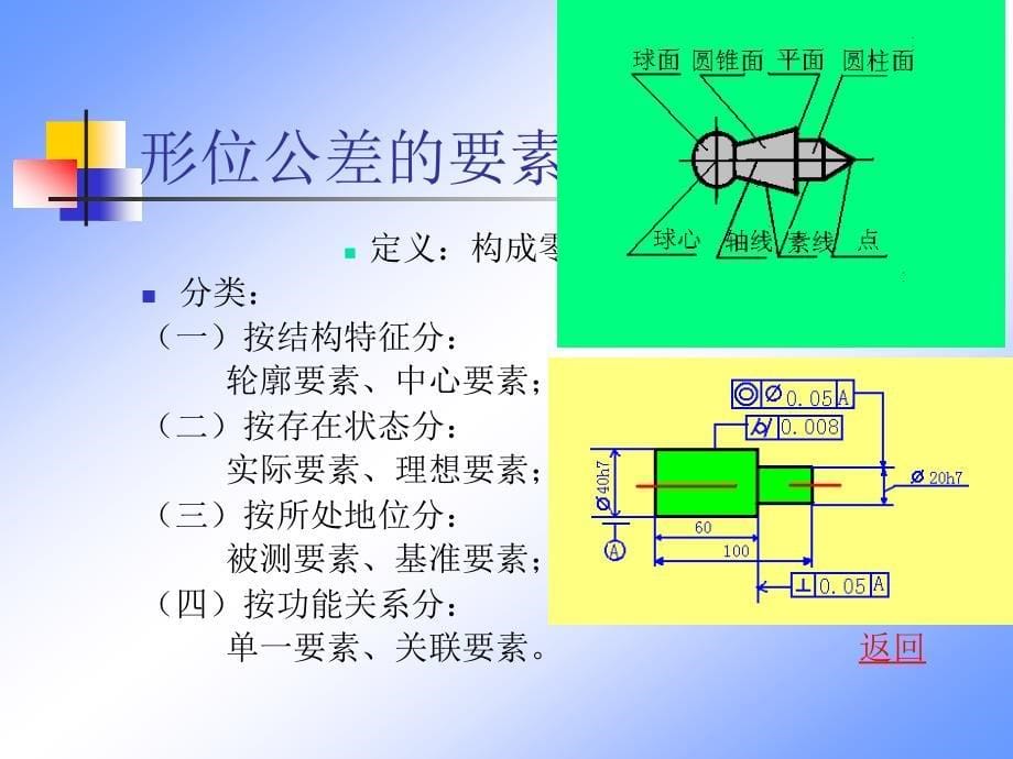 形状和位置精度_第5页