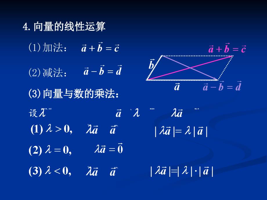 1空间解析几何备考一级注册结构工程师基础考试突破建筑类考试_第4页