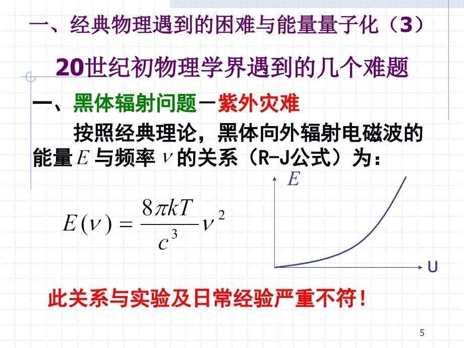 量子力学第1讲绪论.ppt_第5页