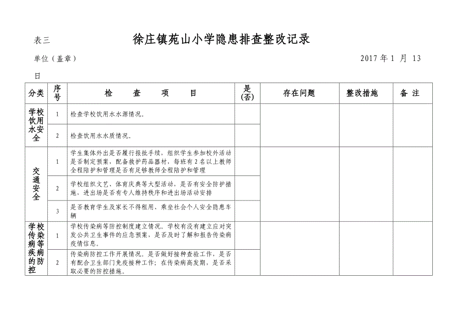 小学隐患排查整改记录_第3页