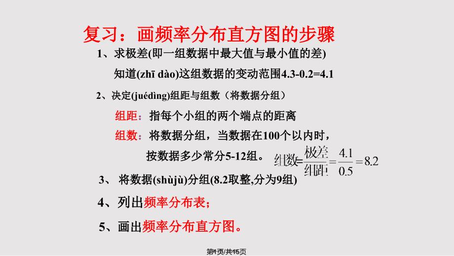 221用样本的频率分布估计总体分布2实用教案_第1页