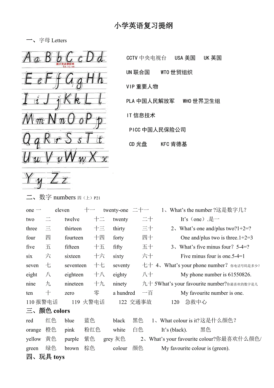 六年级英语复习提纲2(教育精品)_第1页