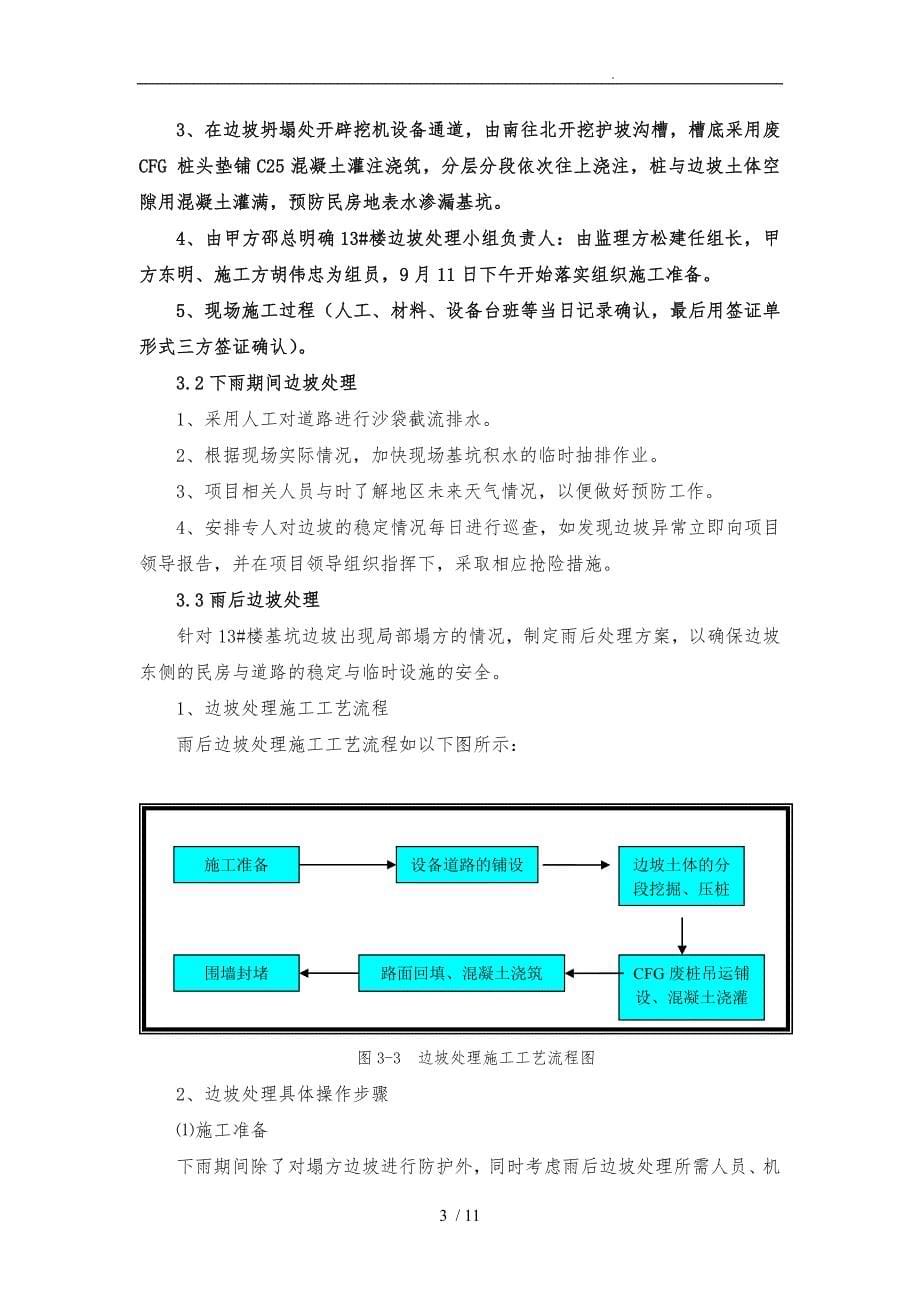 边坡塌方处理专项工程施工组织设计方案_第5页