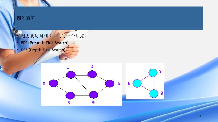 图论算法干货分享_第4页