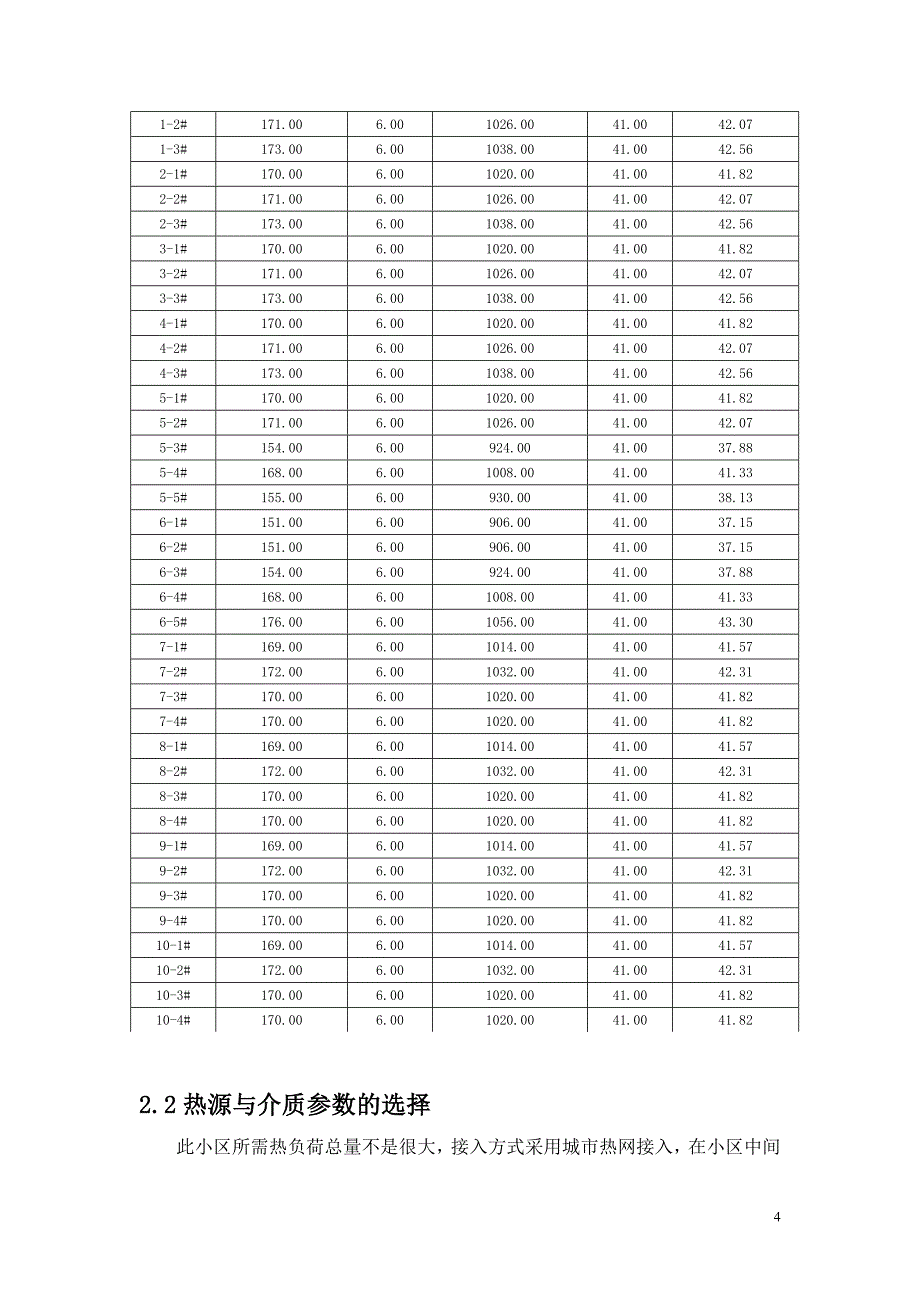 小区供热课程设计说明书1_第4页