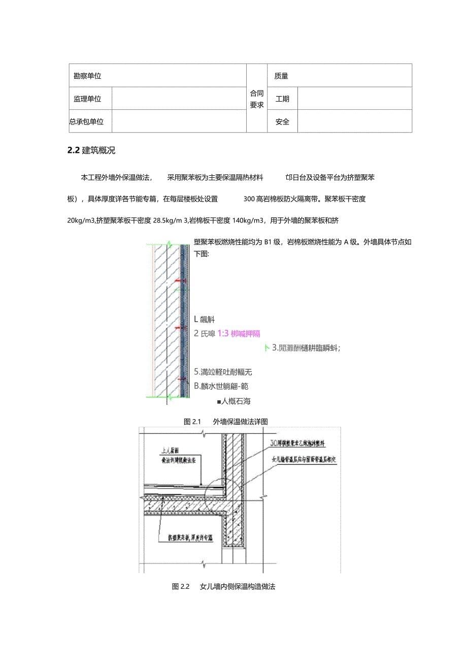 外墙保温方案_第5页