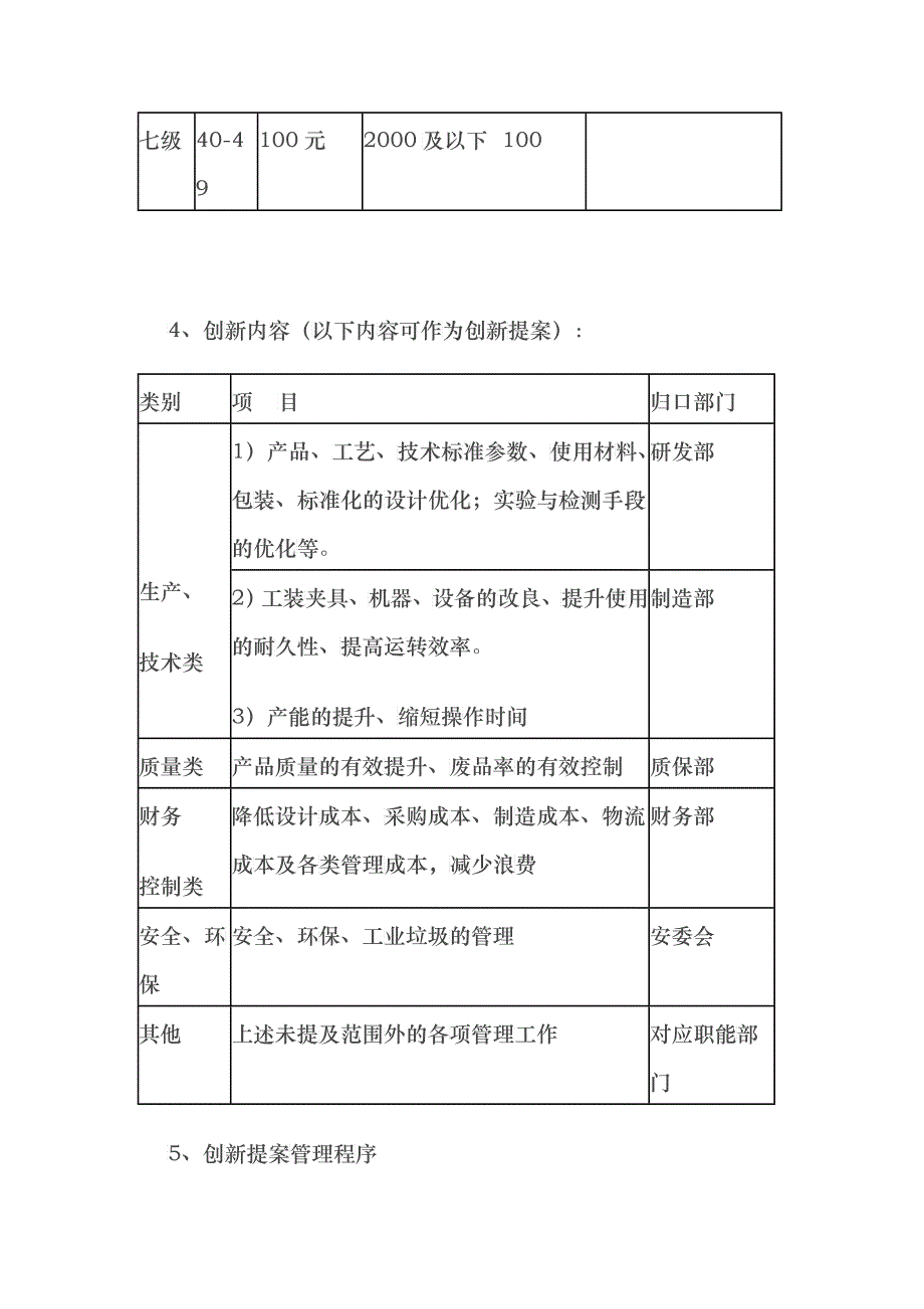 企业创提案制度_第3页