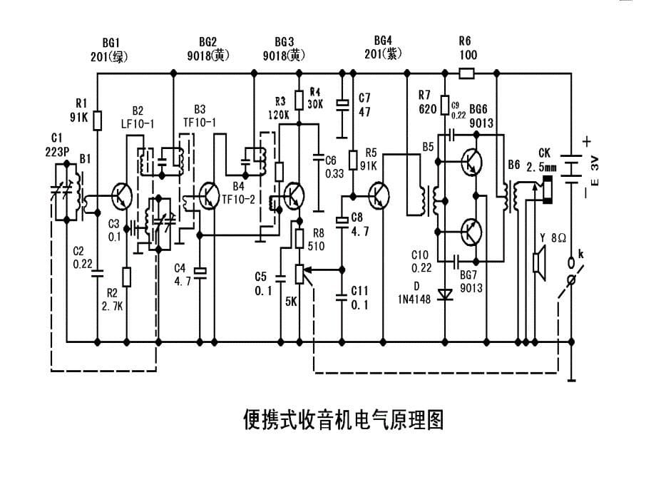 半导体收音机的调试_第5页