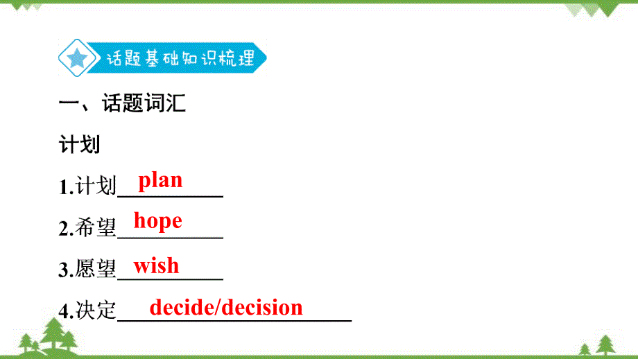 2022年中考英语二轮复习第3部分 话题8 计划与安排课件(共37张PPT)_第2页