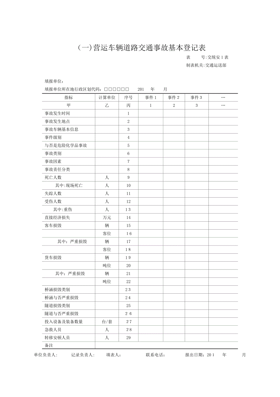 交通局安全报表_第2页