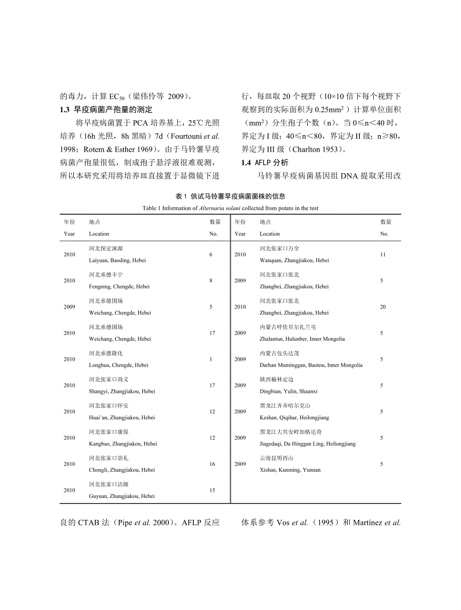 菌物学报中文投稿参考模板_第3页