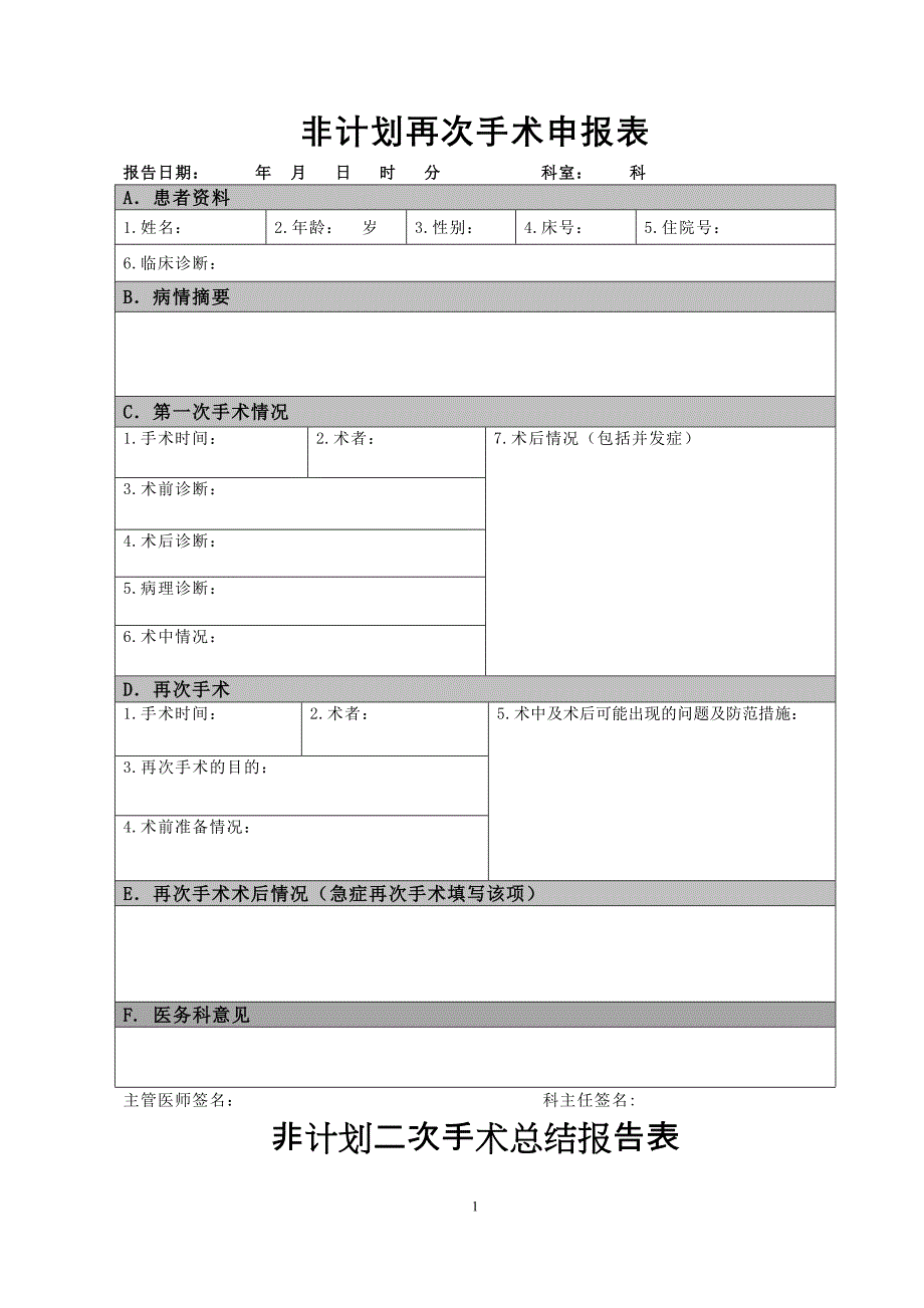 医院非计划再次手术申报表、总结报告表、专项管理登记本_第1页