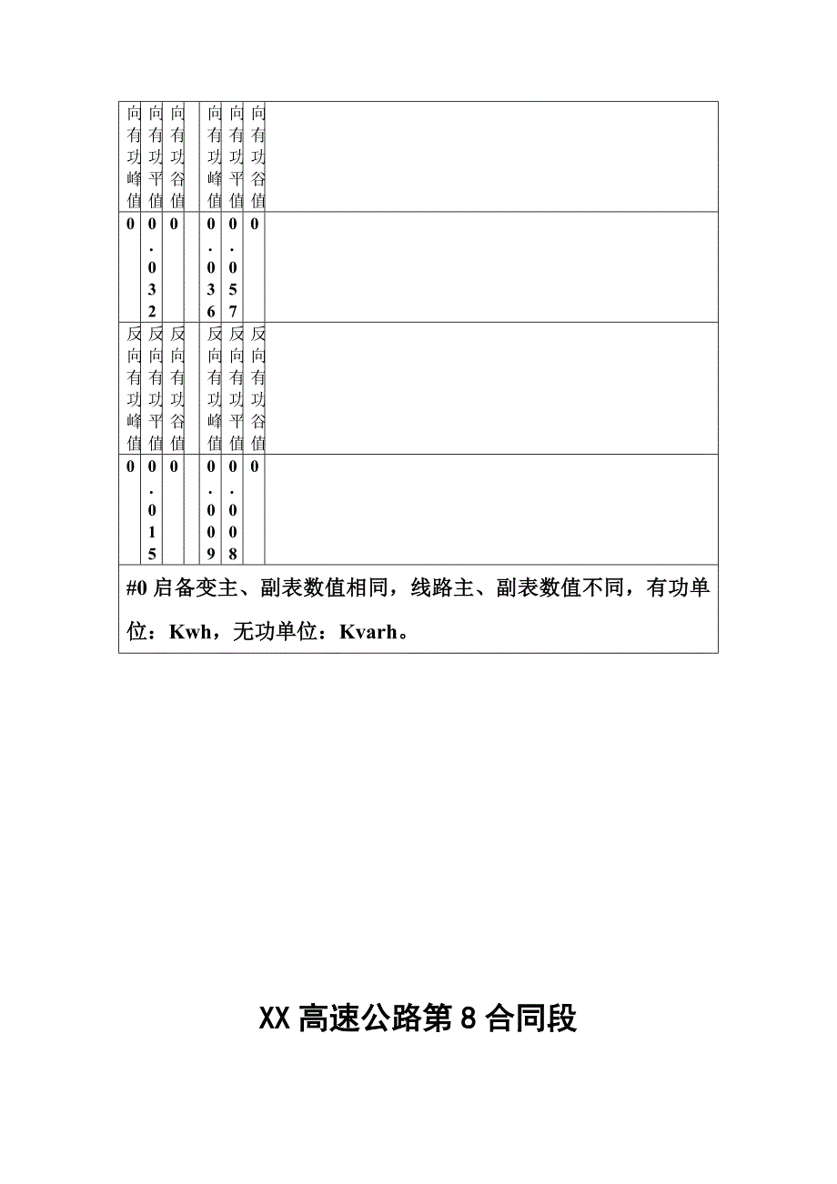 k沥青混凝土路面施工组织设计_第3页