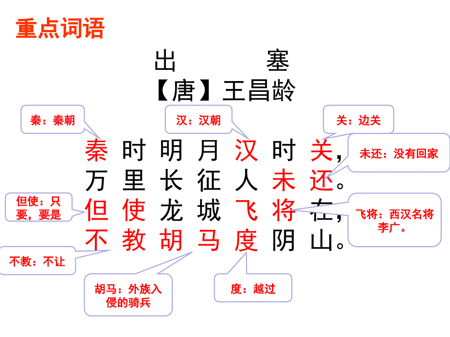 演示文稿出塞_第4页