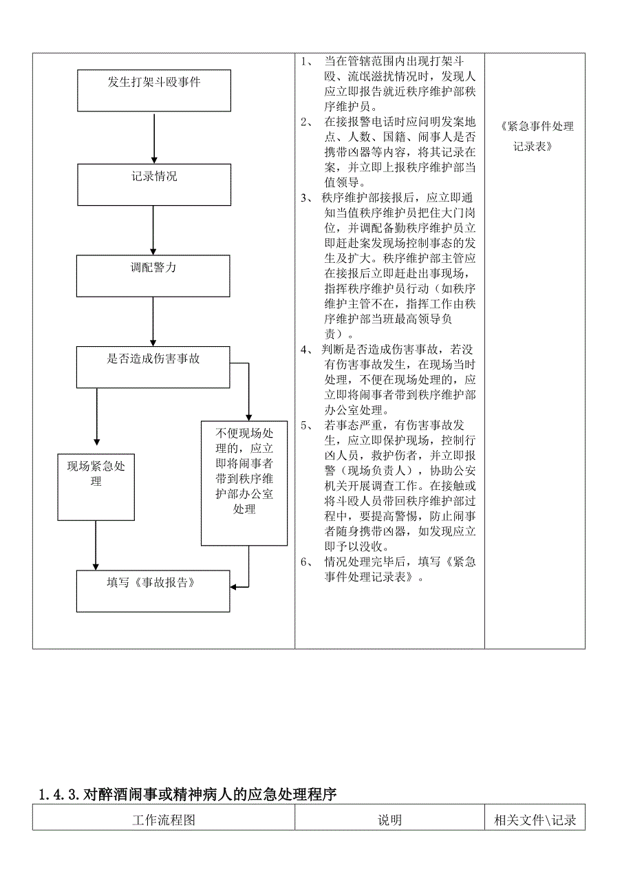 应急预案流程图_第4页