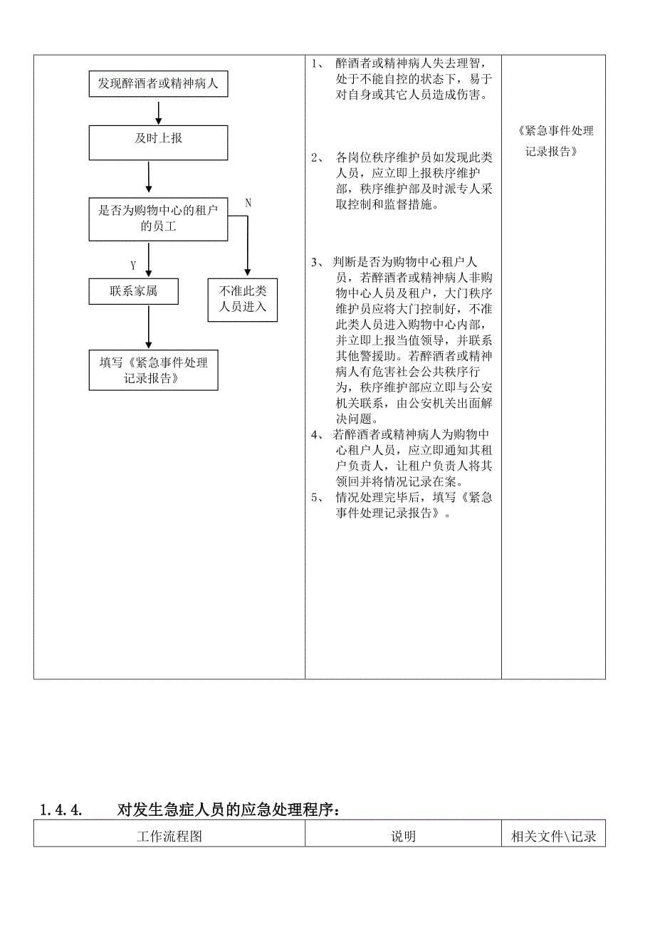 应急预案流程图_第5页