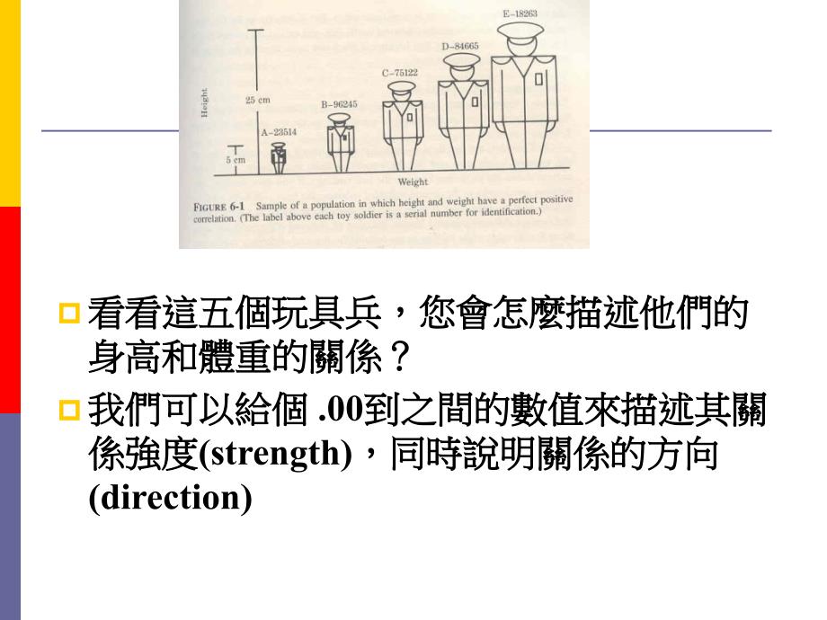 相关分析CorrelationAnaly_第4页