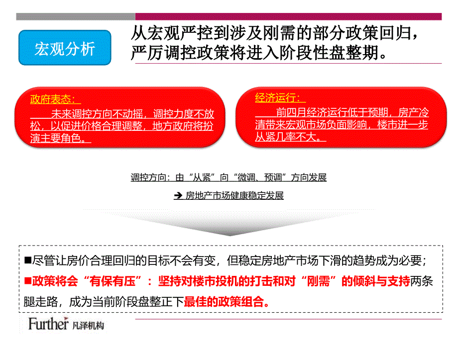 星汇半岛78月营销计划91P_第4页