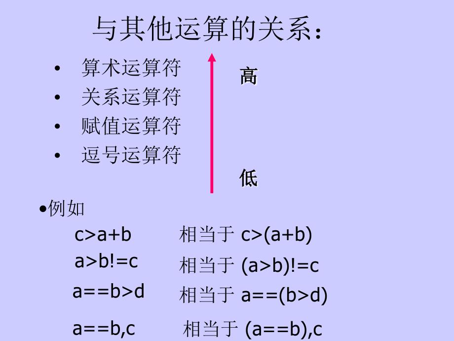 C语言程序设计：第四章 逻辑运算和判断选择控制_第4页