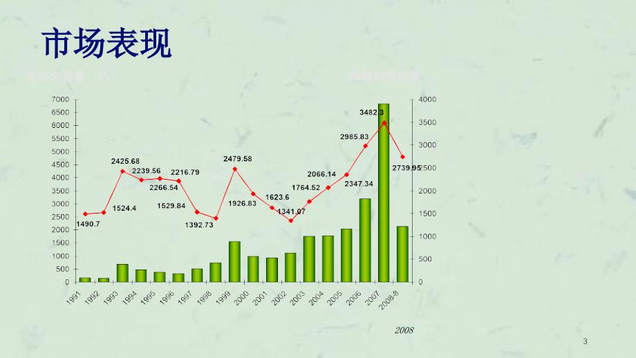 在新加坡交易所上市介绍课件_第3页